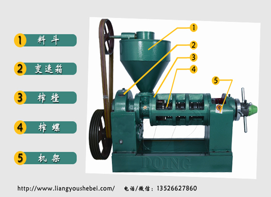 烏干達(dá)老客戶從國瑞公司回購自動螺旋榨油機