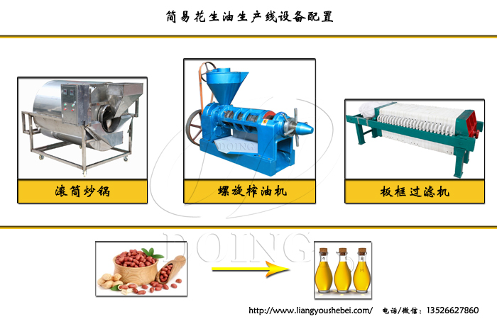 花生油加工設(shè)備